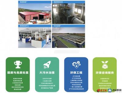 省屬環(huán)保集團(tuán)成多省份標(biāo)配，山東啟動(dòng)組建省環(huán)保集團(tuán)助力綠色發(fā)展